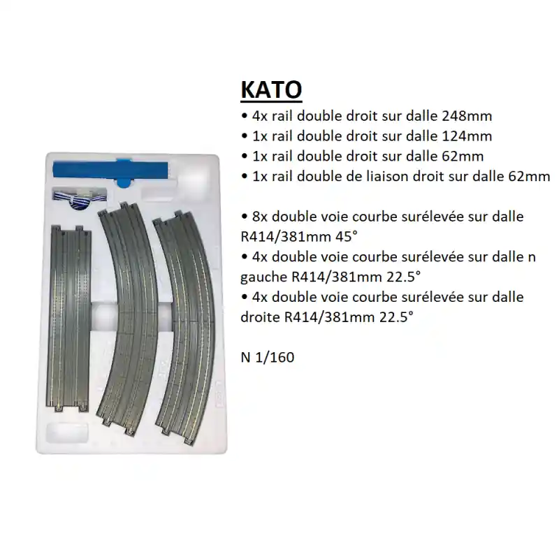 Jeu de variante V17, piste ovale à double voie sur dalle, Unitrack - KATO 20-877 - N 1/160 Offre Limitée