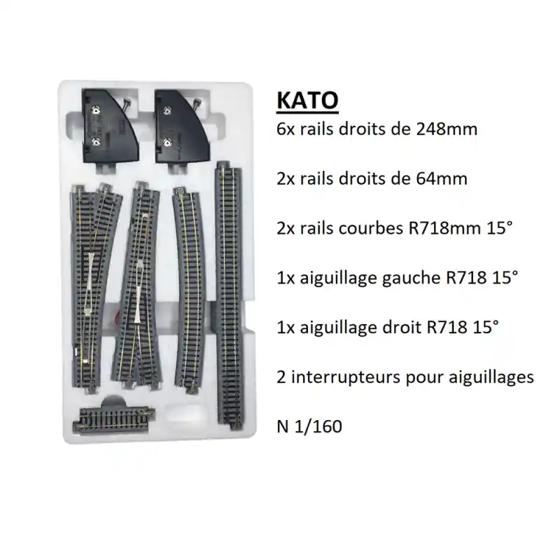 Quantité Limitée Set de boucle, jeu de variantes V1, Unitrack - KATO 20-860 - N 1/160