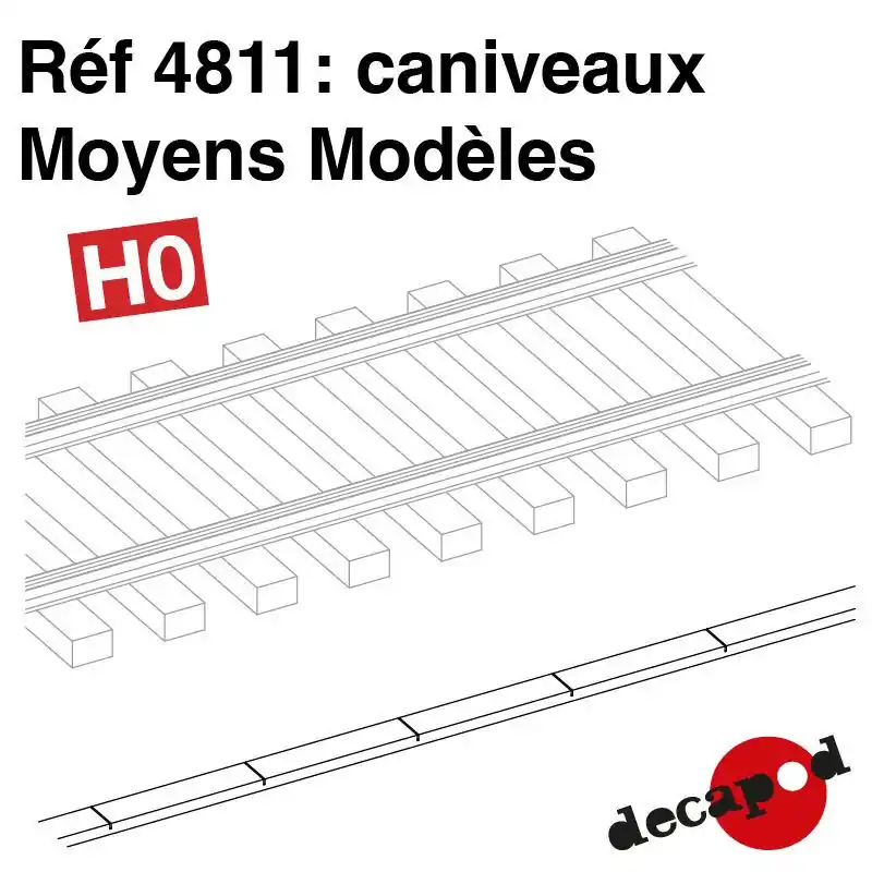 Caniveaux moyens modèles HO Decapod 4811 Prix Promo