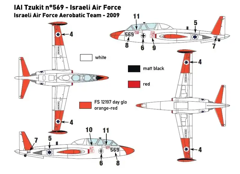 Commander Maintenant Miniwing 352 Fouga CM.170 Magister - Israeli Air Force (1 plastic kit in bag - 1 decal version)