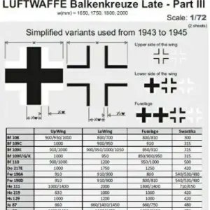 Armycast ACM73038 Luftwaffe Balkenkreuze Late - Part III Solde
