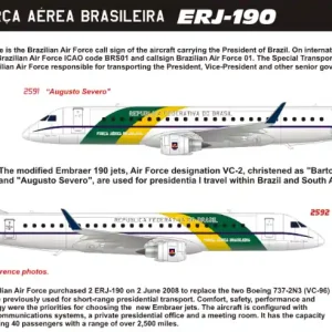 8aDecs 7909-236-144 Forca Aerea Brasileira ERJ190 Prix Cassé
