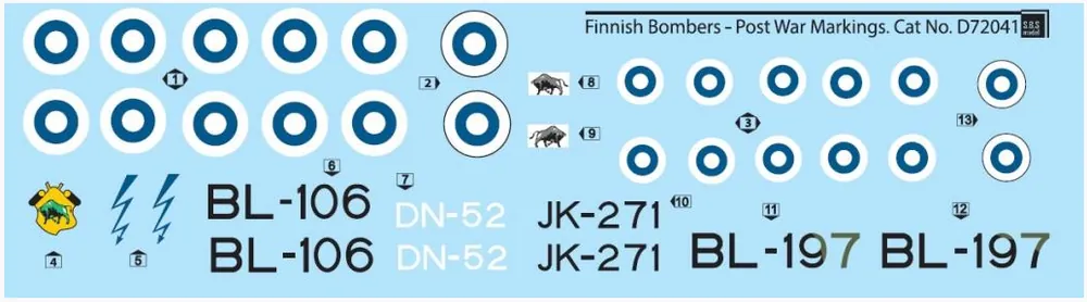 SBS Model D72041 Finnish Bombers - Post War Markings Expédition Rapide