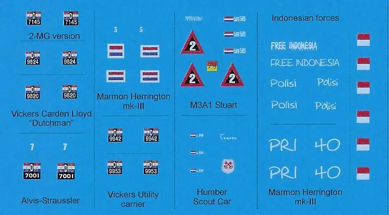 Nouvelle Collection Black Lion Decals 72013 Dutch East Indies 1939-1949