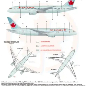 8aDecs 7909-197-144 Air Canada 787 Nouvel Arrivage